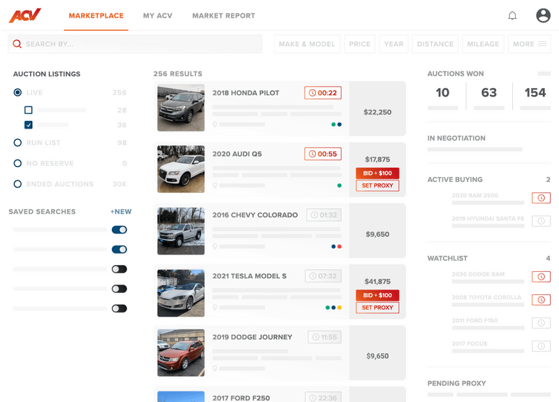 Clean Title Car Auctions ACV Auctions